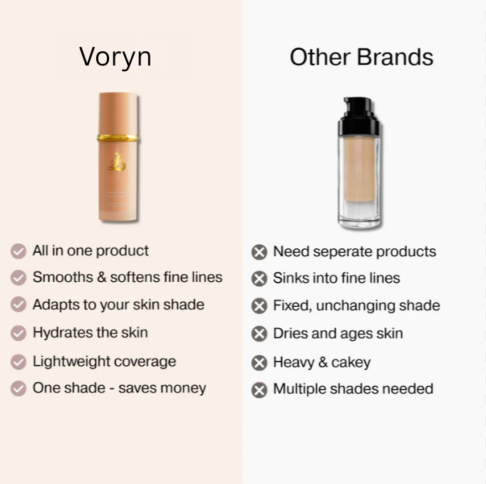 4-in-1 Color-changing Foundation